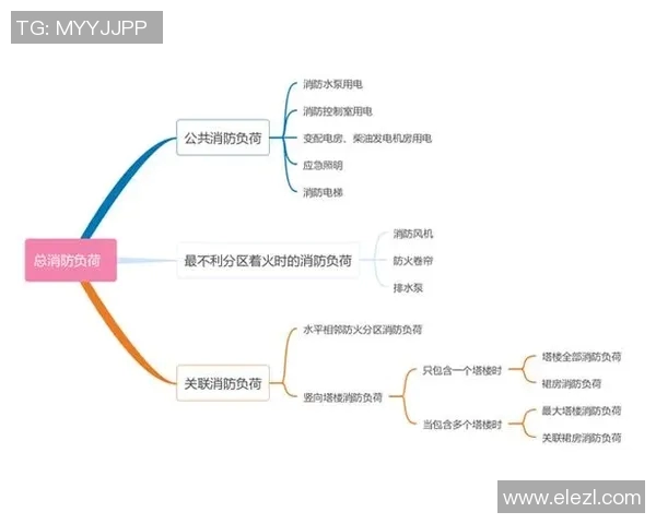 杭州乒乓球队节奏表现的数据分析与战术优化探讨